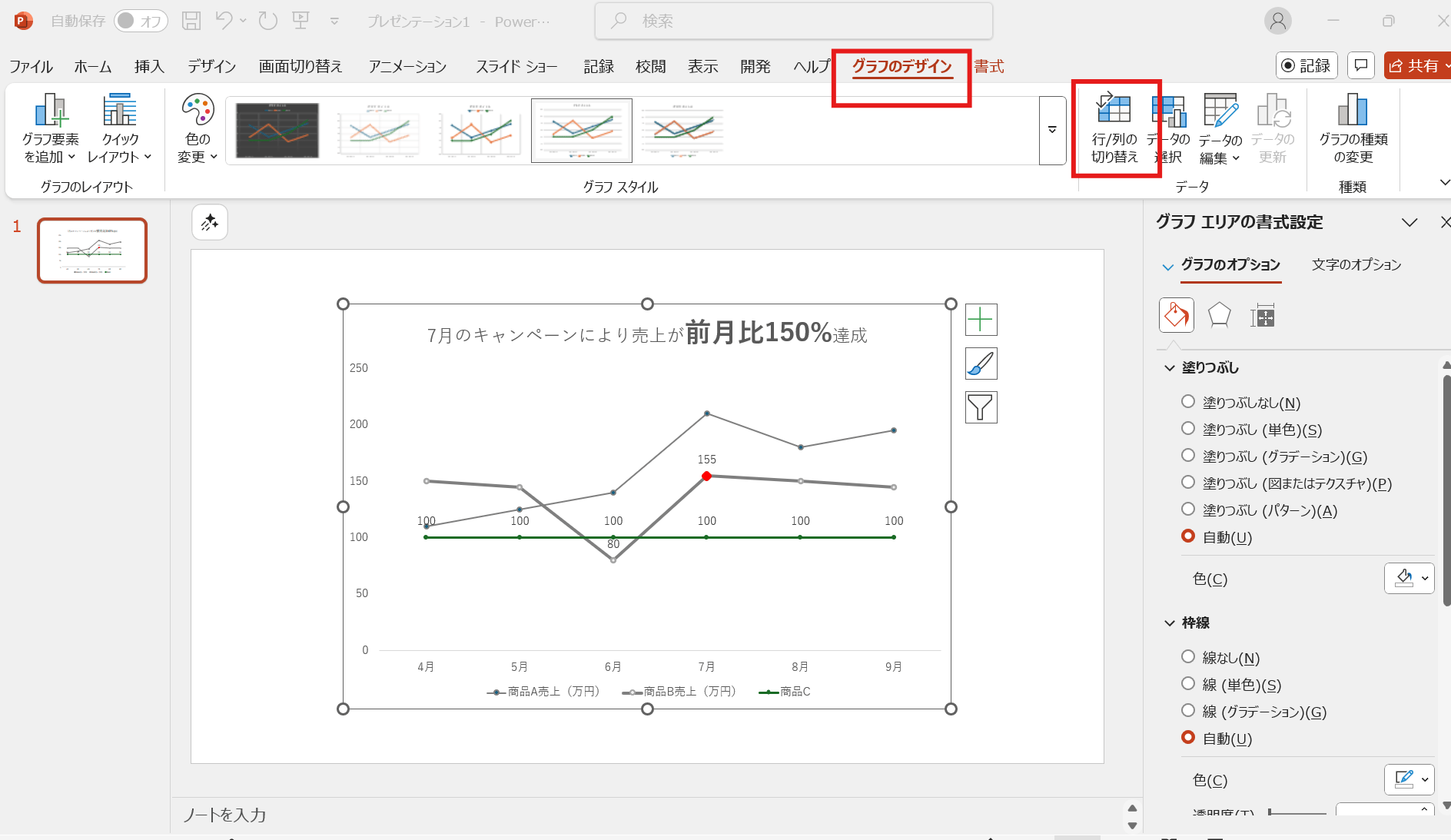 グラフの縦軸と横軸を入れ替える グラフの縦軸と横軸を入れ替える